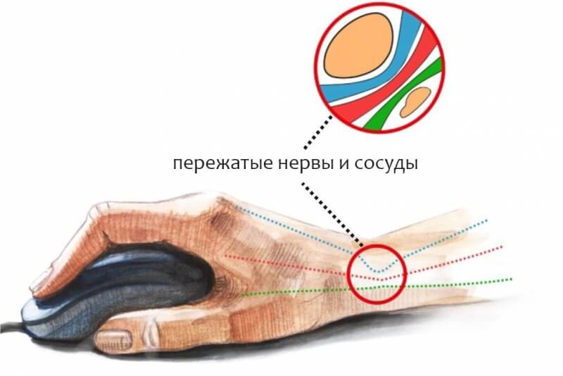 Купить меф москва